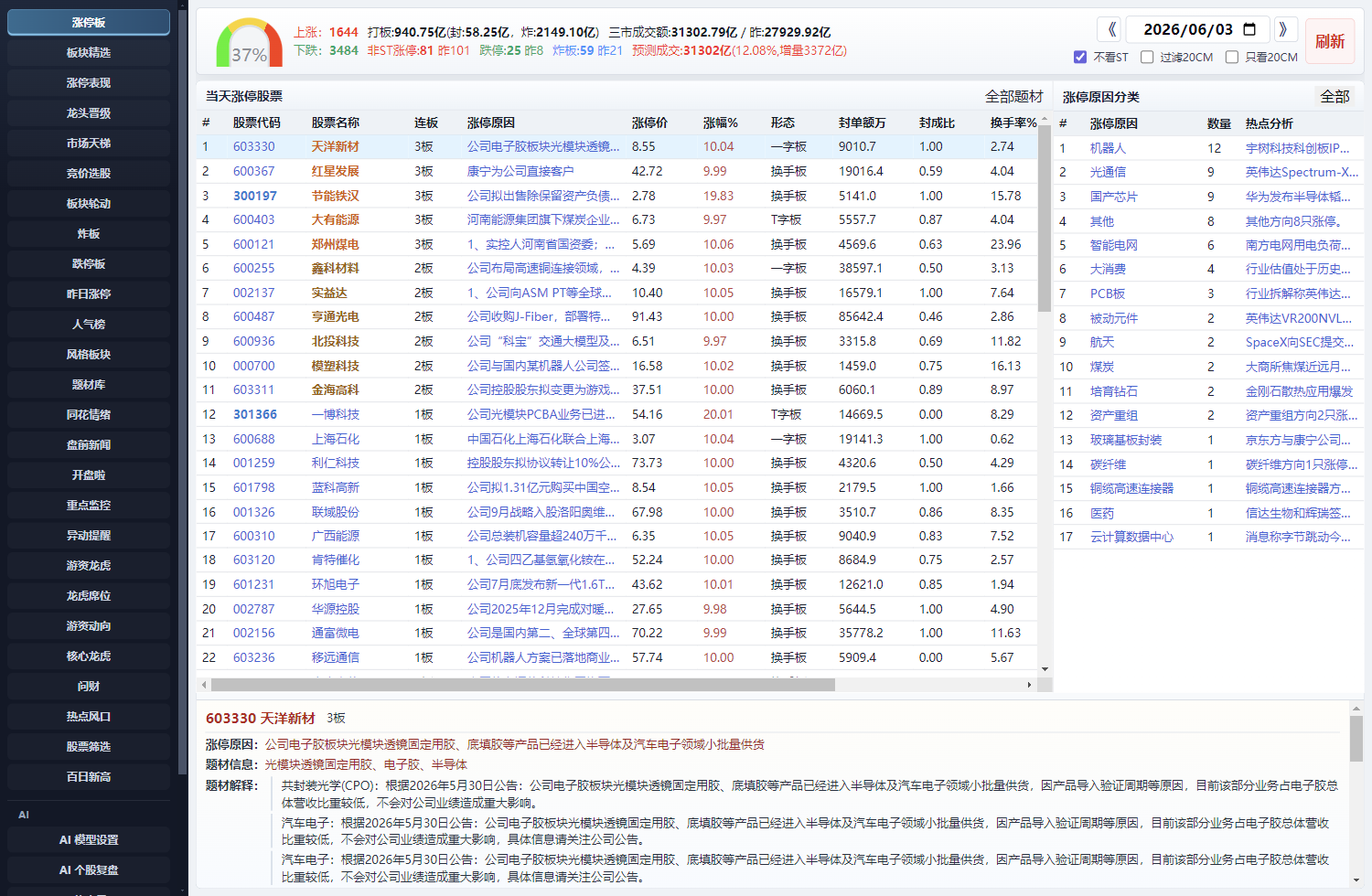 链邻涨停复盘涨停板工作台截图